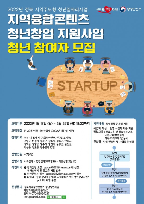 지역융합콘텐츠 청년창업 지원사업 참여자 모집